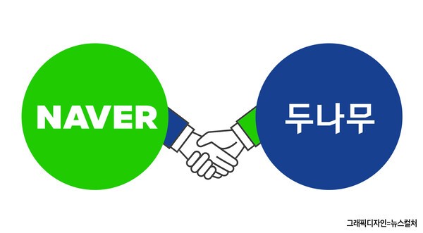 네이버-두나무, 5년간 10조원 투자... 글로벌 웹3 시장 타깃 - 뉴스 썸네일 이미지