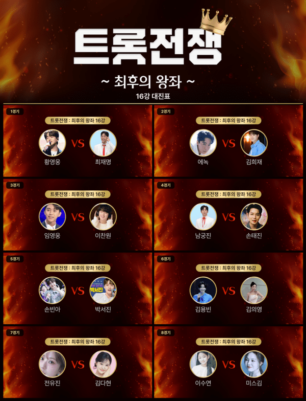 '<b>트롯전쟁</b>' 임영웅 VS 이찬원, 16강서 맞붙었다