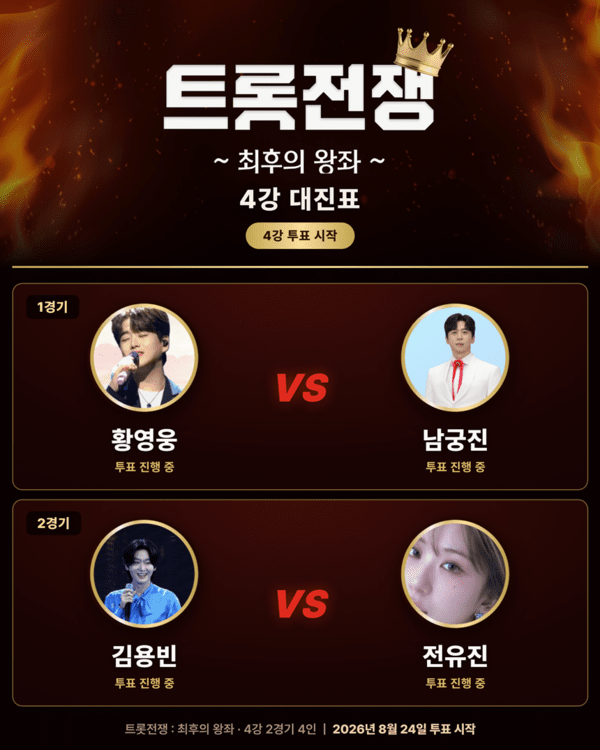'<b>트롯 전쟁</b>' <b>4강</b> 돌입...황영웅 vs <b>남궁진</b>, 김용빈 vs 전유진 빅뱅