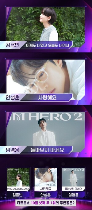 '미스터트롯 우승' <b>임영웅</b>-안성훈-<b>김용빈</b>, 1위 두고 빅뱅...김희재-송민...